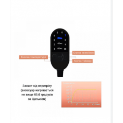 Електрична термошапка сушуар Happy Hair Lux Spa Cap для масок, ламінування і лікування волосся Сіра