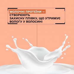 Маска Smart з молочними протеїнами Y1.2 Sinergy Nourishing Mask для сухого та пошкодженого волосся, 250 мл