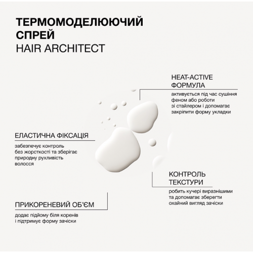Термомоделюючий спрей Hair Architect Triology для волосся, 200 мл 